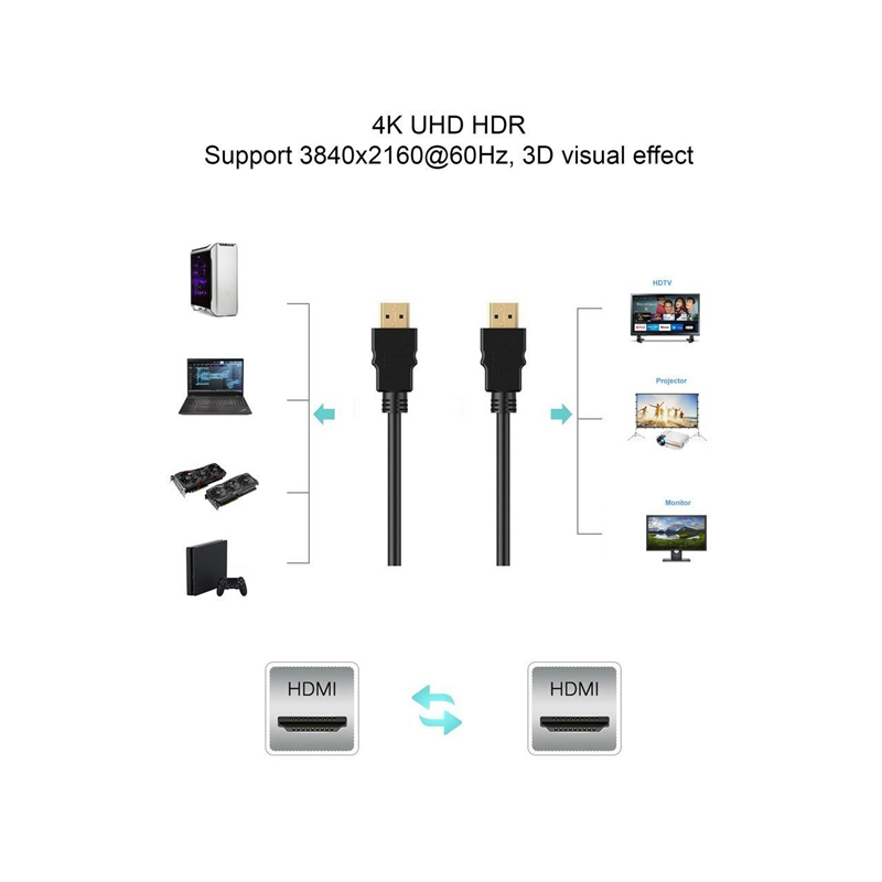 Кабель/ Кабель HDMI-19M --- HDMI-19M ver 2.0 4K*60Hz, 2m 2F Telecom Pro <TCG220F-2M>