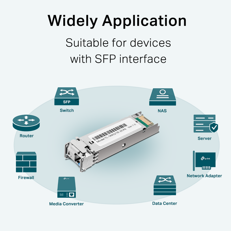 Трансивер/ 1000Base-BX WDM Bi-Directional SFP module, TX: 1310 nm and RX: 1550 nm, 1 LC Simplex port , up to 2 km transmission distance in 9/125 µm SMF